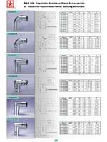 handrails, balustrades, metal building materials