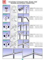 handrails, balustrades, metal building materials