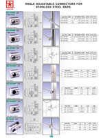 handrails, balustrades, metal building materials