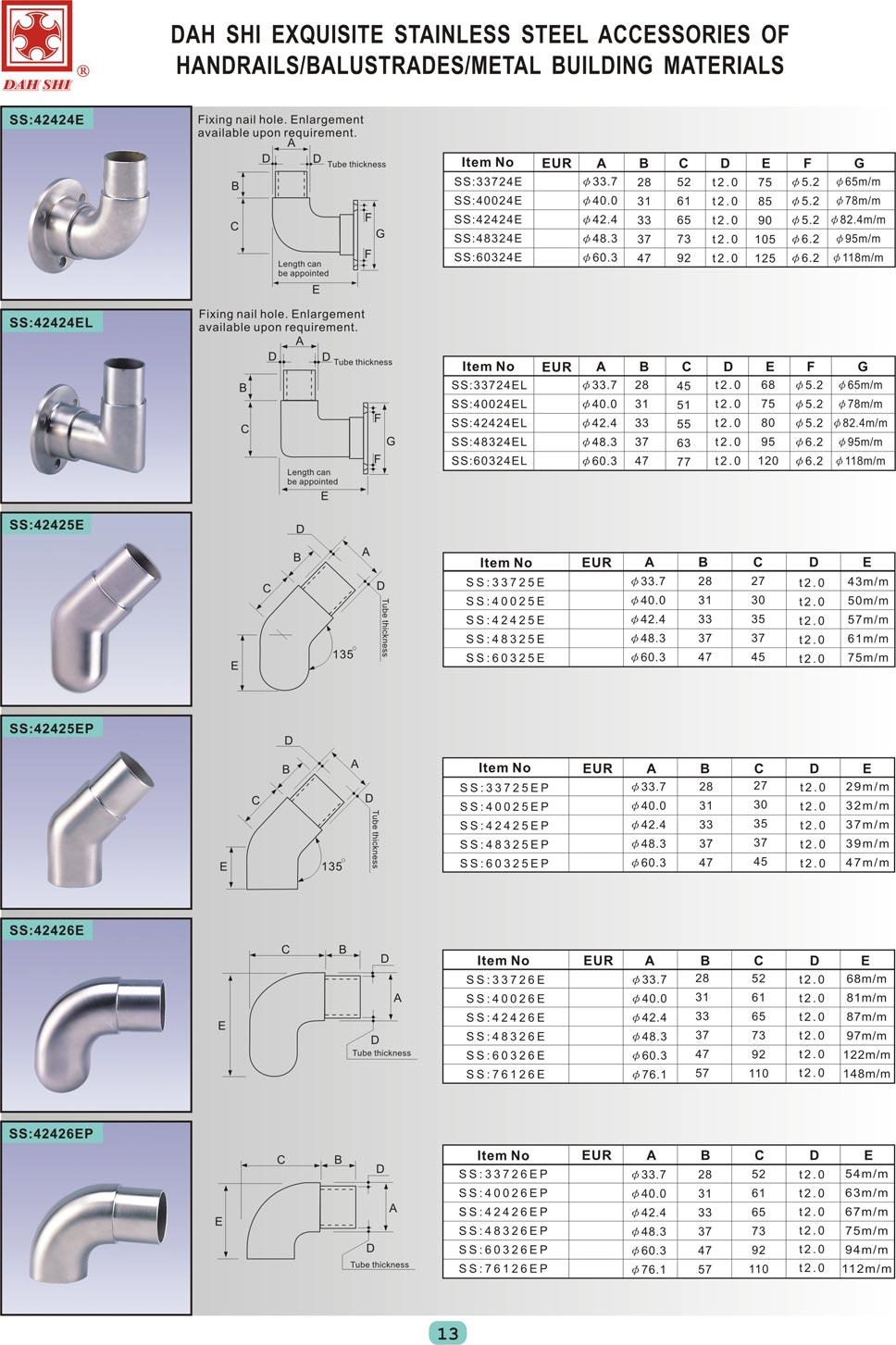 stainless steel accessories of handrails, balustrades, metal building materials